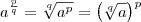 a^\frac{p}{q} = \sqrt[q]{a^p} = \left(\sqrt[q]{a}\right)^p