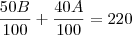 \frac{50B}{100} + \frac{40A}{100} = 220