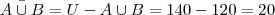\bar{A\cup B} = U - A\cup B = 140 - 120 = 20 \bar{A\cup B} = U - A\cup B = 140 - 120 = 20