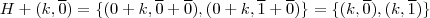 H + (k, \overline 0) = \{(0+k,\overline 0 + \overline 0), (0 + k, \overline 1 + \overline 0) \} = \{(k, \overline 0), (k, \overline 1) \}