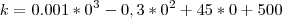 k = 0.001*0^3-0,3*0^2+45*0 + 500