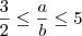 \frac{3}{2} \leq \frac{a}{b} \leq 5 \frac{3}{2} \leq \frac{a}{b} \leq 5