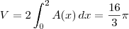 V = 2 \int_0^2 A(x) \, dx = \frac{16}{3}\pi