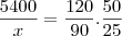 \frac{5400}{x} = \frac{120}{90} . \frac{50}{25} \frac{5400}{x} = \frac{120}{90} . \frac{50}{25}