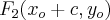 F_2(x_o+c, y_o)