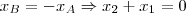 x_B = -x_A \Rightarrow x_2 + x_1 = 0 x_B = -x_A \Rightarrow x_2 + x_1 = 0
