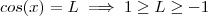 cos(x) = L \implies 1 \geq L \geq -1 cos(x) = L \implies 1 \geq L \geq -1