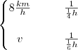 \left\{
\begin{matrix}
8 \frac{km}{h} & \;\;\; & \frac{1}{\frac{1}{4}h}\\ \\
v & \;\;\; & \frac{1}{\frac{1}{6}h}
\end{matrix}
\right.