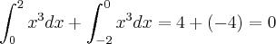 \int_{0}^2 x^3dx + \int_{-2}^0 x^3dx = 4+(-4)=0 \int_{0}^2 x^3dx + \int_{-2}^0 x^3dx = 4+(-4)=0