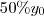 50\%y_0 50\%y_0