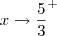 x\to \frac{5}{3}^+