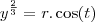 y^{\frac{2}{3}} = r.\cos(t) y^{\frac{2}{3}} = r.\cos(t)