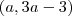 ( a, 3a - 3 )