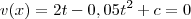 v(x)=2t-0,05t^2+c=0 v(x)=2t-0,05t^2+c=0