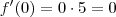 f^\prime(0) = 0 \cdot 5 = 0 f^\prime(0) = 0 \cdot 5 = 0