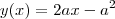 y(x) = 2ax - a^2 y(x) = 2ax - a^2