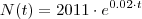 N(t)=2011\cdot e^{0.02\cdot t} N(t)=2011\cdot e^{0.02\cdot t}