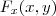 F_x(x,y) F_x(x,y)