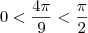 0<\frac{4\pi}{9}<\frac{\pi}{2} 0<\frac{4\pi}{9}<\frac{\pi}{2}