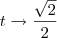 t\to\frac{\sqrt{2}}{2} t\to\frac{\sqrt{2}}{2}