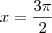 x = \frac{3\pi}{2} x = \frac{3\pi}{2}