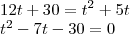 \\12t+30=t^2+5t\\t^2-7t-30=0