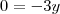 0 = -3y 0 = -3y