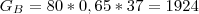 G_B = 80*0,65*37=1924