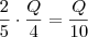 \frac{2}{5} \cdot \frac{Q}{4} = \frac{Q}{10}