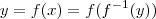 y = f(x) = f(f^{-1}(y))