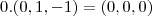 0.(0,1,-1)=(0,0,0) 0.(0,1,-1)=(0,0,0)