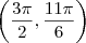 \left(\frac{3\pi}{2}, \frac{11\pi}{6}\right) \left(\frac{3\pi}{2}, \frac{11\pi}{6}\right)