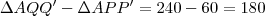 \Delta AQQ'-\Delta APP'=240-60=180 \Delta AQQ'-\Delta APP'=240-60=180