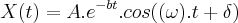 X(t)=A.{e}^{-bt}.cos((\omega).t+\delta) X(t)=A.{e}^{-bt}.cos((\omega).t+\delta)