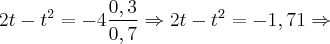 2t- t^2 = -4 \frac{0,3}{0,7} \Rightarrow 2t- t^2 = -1,71 \Rightarrow