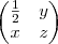 \begin{pmatrix}
\frac{1}{2} & y \\
x & z
\end{pmatrix} \begin{pmatrix}
\frac{1}{2} & y \\
x & z
\end{pmatrix}