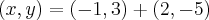 (x,y)=(-1,3)+(2,-5)