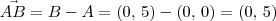\vec{AB} = B - A = (0,\, 5) - (0,\, 0) = (0,\, 5) \vec{AB} = B - A = (0,\, 5) - (0,\, 0) = (0,\, 5)