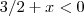 3/2 + x < 0 3/2 + x < 0