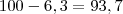 100-6,3=93,7
