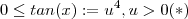 0 \leq tan(x) := u^4 , u > 0 (*) 0 \leq tan(x) := u^4 , u > 0 (*)