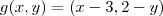 g(x,y) = (x-3, 2-y) g(x,y) = (x-3, 2-y)