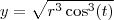 y = \sqrt{r^3 \cos^3(t)} y = \sqrt{r^3 \cos^3(t)}