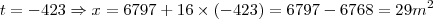 t =-423\Rightarrow x=6797+16\times(-423)=6797-6768=29m^2 t =-423\Rightarrow x=6797+16\times(-423)=6797-6768=29m^2