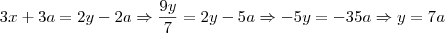 3x + 3a = 2y - 2a \Rightarrow \frac{9y}{7} = 2y - 5a \Rightarrow -5y = -35a \Rightarrow y = 7a 3x + 3a = 2y - 2a \Rightarrow \frac{9y}{7} = 2y - 5a \Rightarrow -5y = -35a \Rightarrow y = 7a