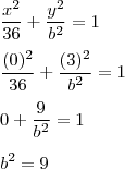\\ \frac{x^2}{36} + \frac{y^2}{b^2} = 1 \\\\ \frac{(0)^2}{36} + \frac{(3)^2}{b^2} = 1 \\\\ 0 + \frac{9}{b^2} = 1 \\\\ b^2 = 9