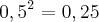 {0,5}^{2}=0,25 {0,5}^{2}=0,25