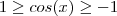 1 \geq cos(x) \geq -1 1 \geq cos(x) \geq -1
