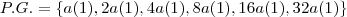 P.G.=\left \{ a(1),2a(1),4a(1),8a(1),16a(1),32a(1) \right \}