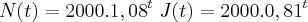 N(t)=2000.{1,08}^{t}\;
J(t)=2000.{0,81}^{t} N(t)=2000.{1,08}^{t}\;
J(t)=2000.{0,81}^{t}